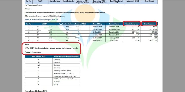 form-26as-i-e-annual-information-statement-will-now-include-monthly